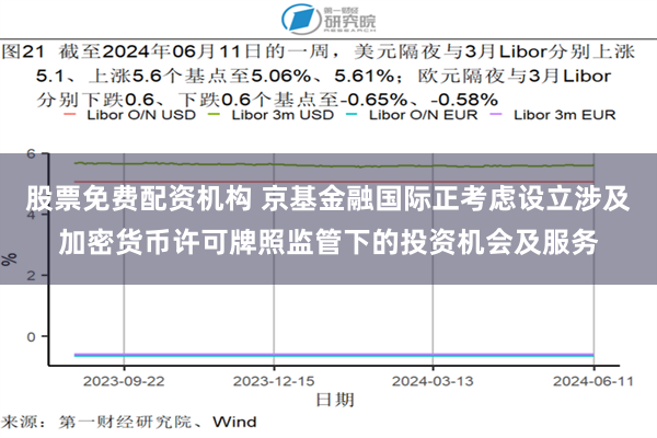 股票免费配资机构 京基金融国际正考虑设立涉及加密货币许可牌照监管下的投资机会及服务