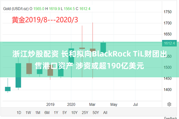 浙江炒股配资 长和拟向BlackRock TiL财团出售港口资产 涉资或超190亿美元