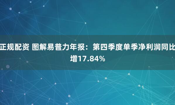 正规配资 图解易普力年报：第四季度单季净利润同比增17.84%