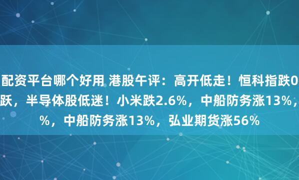 配资平台哪个好用 港股午评：高开低走！恒科指跌0.22%，大金融活跃，半导体股低迷！小米跌2.6%，中船防务涨13%，弘业期货涨56%