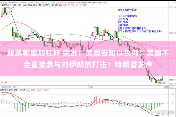 股票哪里加杠杆 突发！美国告知以色列：美国不会直接参与对伊朗的打击！特朗普发声