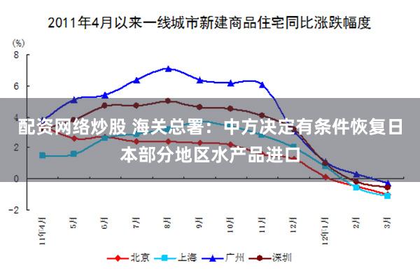 配资网络炒股 海关总署：中方决定有条件恢复日本部分地区水产品进口