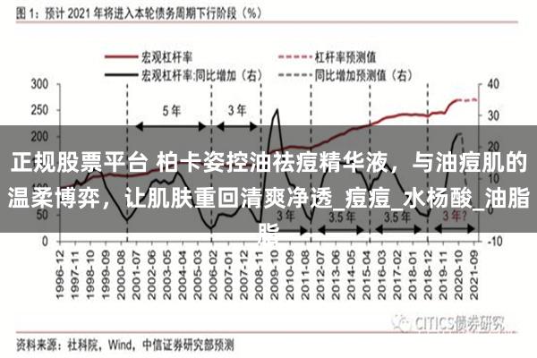正规股票平台 柏卡姿控油祛痘精华液，与油痘肌的温柔博弈，让肌肤重回清爽净透_痘痘_水杨酸_油脂