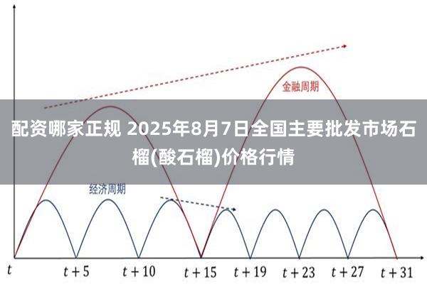 配资哪家正规 2025年8月7日全国主要批发市场石榴(酸石榴)价格行情