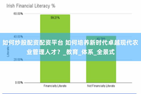 如何炒股配资配资平台 如何培养新时代卓越现代农业管理人才？_教育_体系_全景式