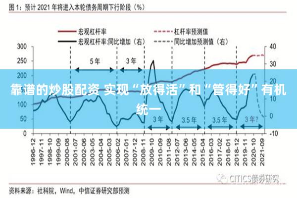 靠谱的炒股配资 实现“放得活”和“管得好”有机统一